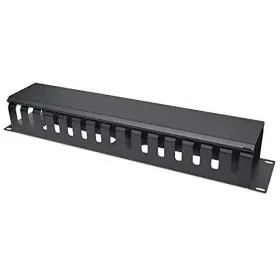 716062 INTELLINET Cable Management Panel