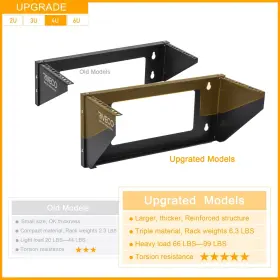 750834026003 RIVECO Wall Mount Rack Network Reinforced Server #2