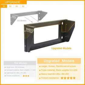 750834868788 RIVECO Wall Mount Rack Network Reinforced Server #2