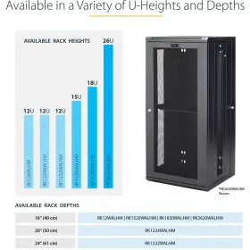 RK1520WALHM STARTECH Wall Mount Server Rack Cabinet Hinged #3
