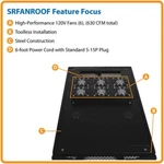 Smartrack Roof-mounted Fan Panel - 6-120v High-performance Fans; 630 Cfm, 5-15p. Fixed Price $72.50.