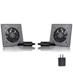 Usb Cabinet 80mm Fan Quiet Cooling System 4" With Speed Control, For Home.... Fixed Price $65.74.