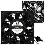 Network Cabinet Fan (dual 2pc Kit) Server Rack Cooling (rackmount Muffin.... Fixed Price $73.73.