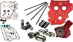 Feuling Hp+ Complete 594 Gear Drive Cam Kit 7237p 0925-1409. Fixed Price $1992.75.