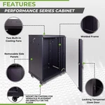 Navepoint 15u Server Cabinet Wall Mount Rack Enclosure With Caster Wheels. Fixed Price $249.00.